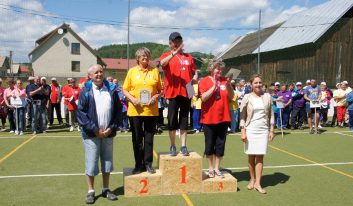 7.ročník súťaže mladých hasičov o Pohár starostky