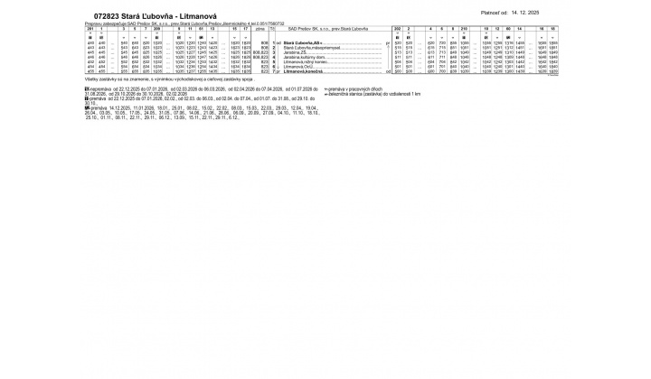 Fotka pre článok Nový autobusový spoj