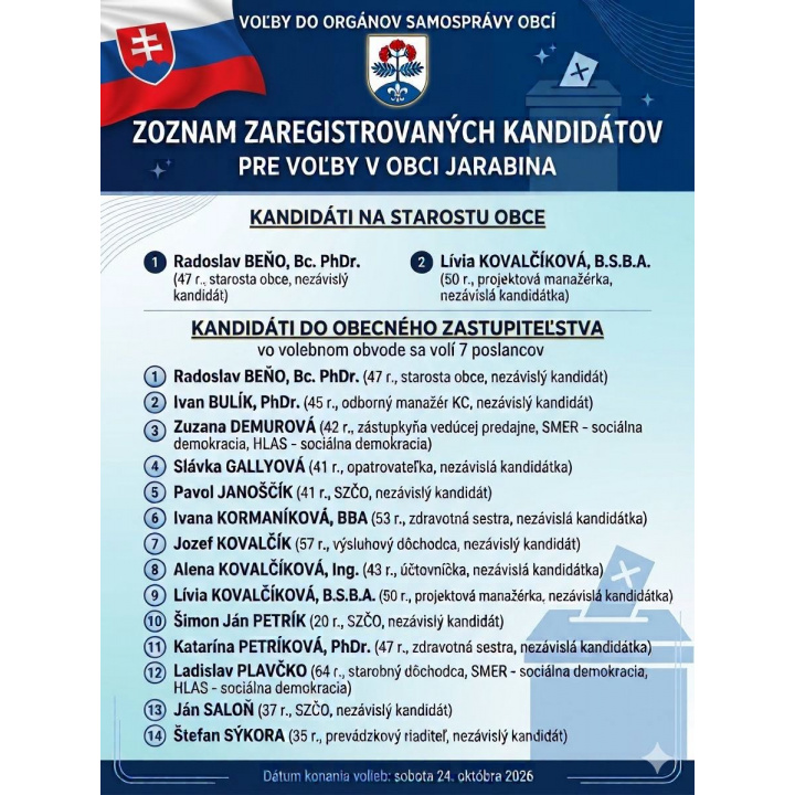 Menšia fotka pre článok ZOZNAM ZAREGISTROVANÝCH KANDIDÁTOV PRE VOĽBY V OBCI JARABINA